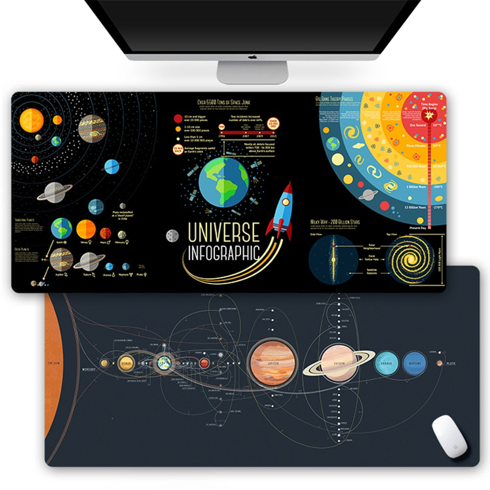 Universe Desk Pad