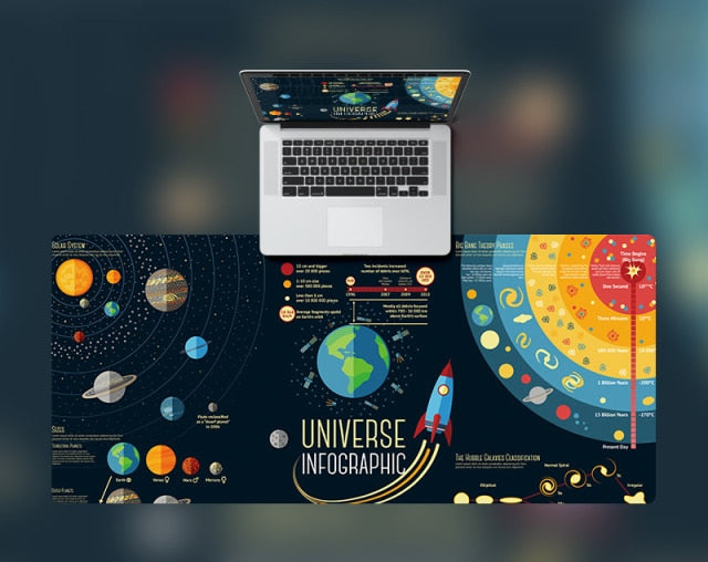 Universe Desk Pad